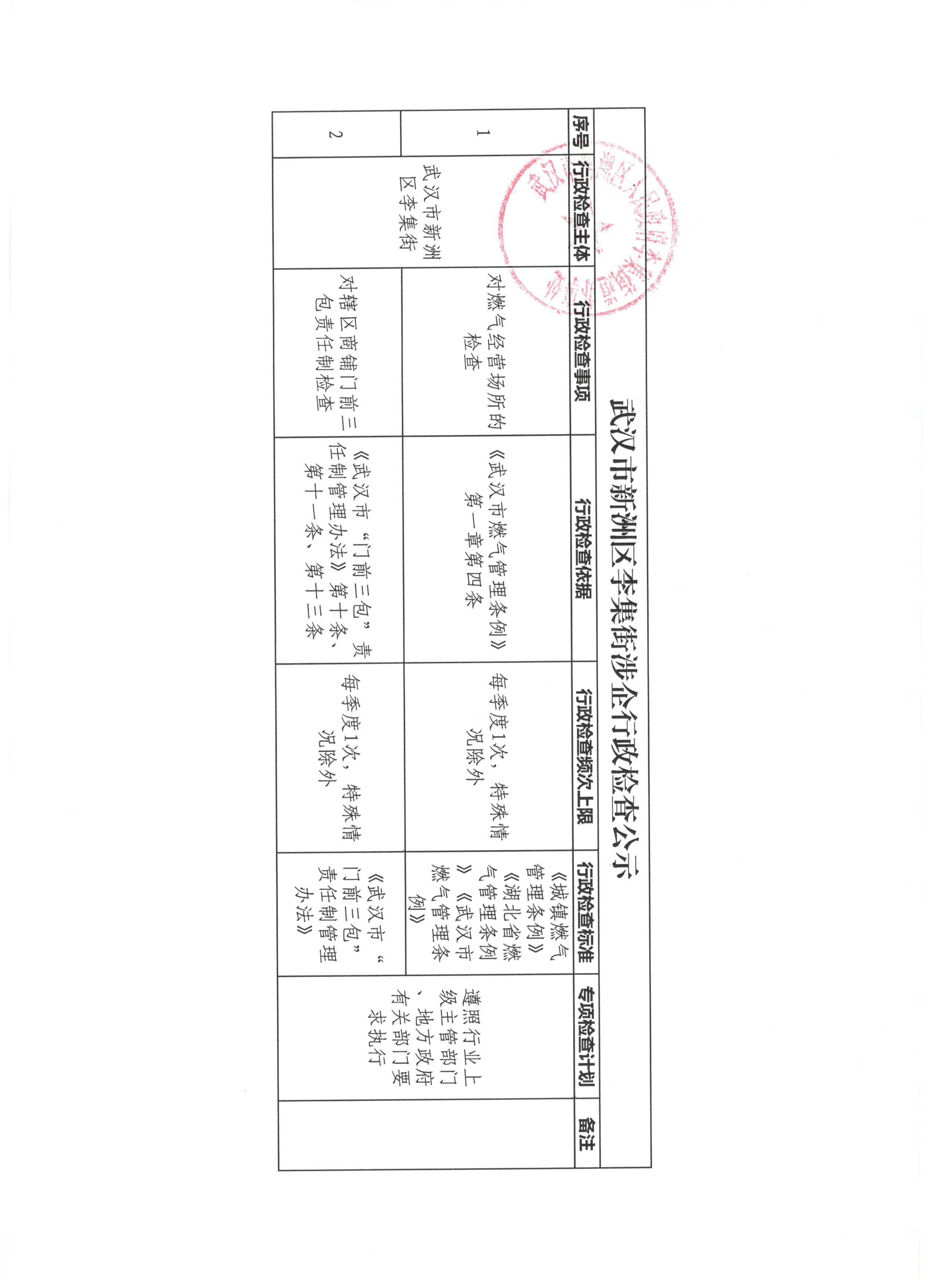 利博官网
李集街涉企行政检查公示.jpg
